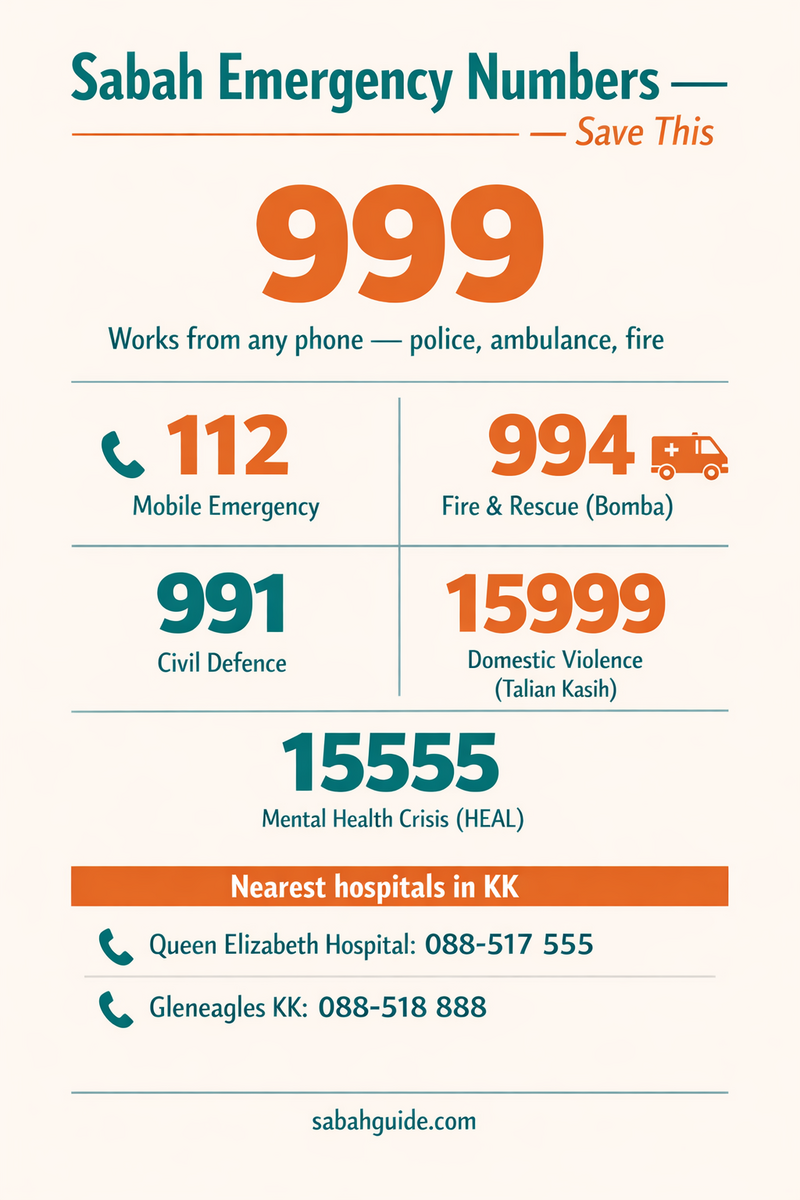 Emergency Numbers Quick Reference Card — Save this to your phone